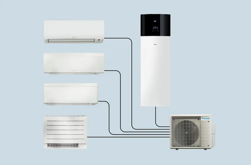 Heat pump for air-con